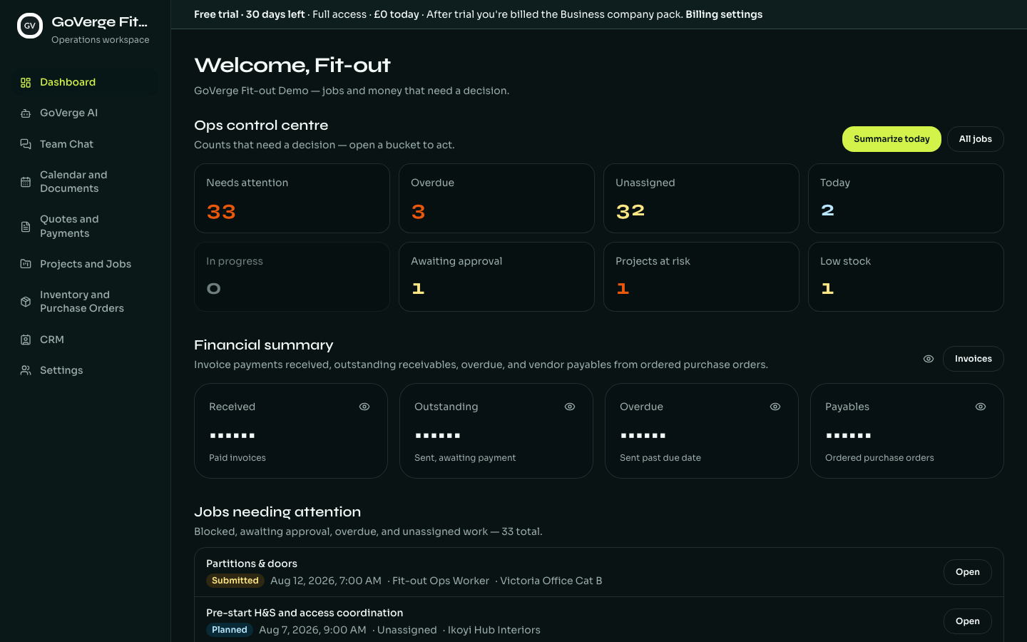 GoVerge executive dashboard
